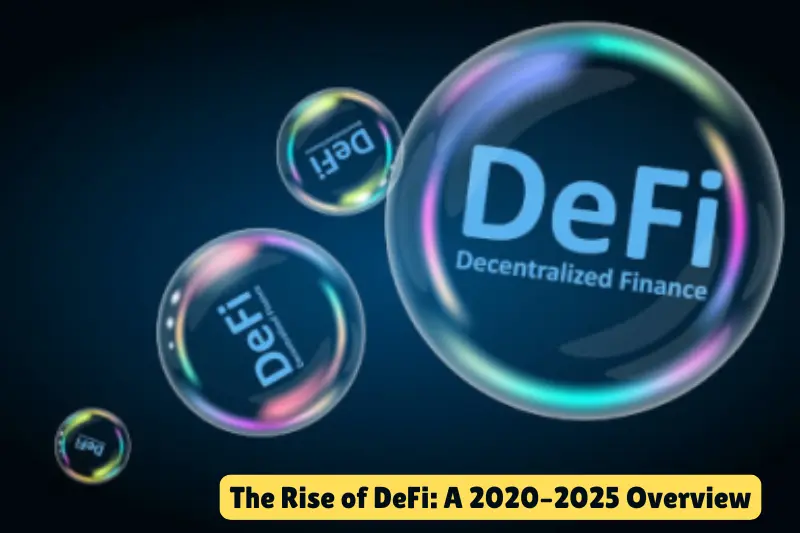 the rise of defi a 2020–2025 overview