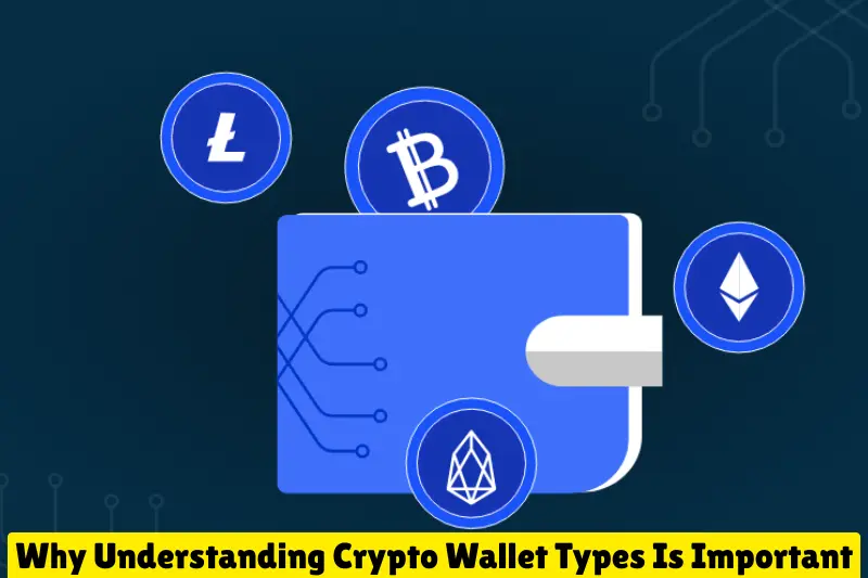 why understanding crypto wallet types is important