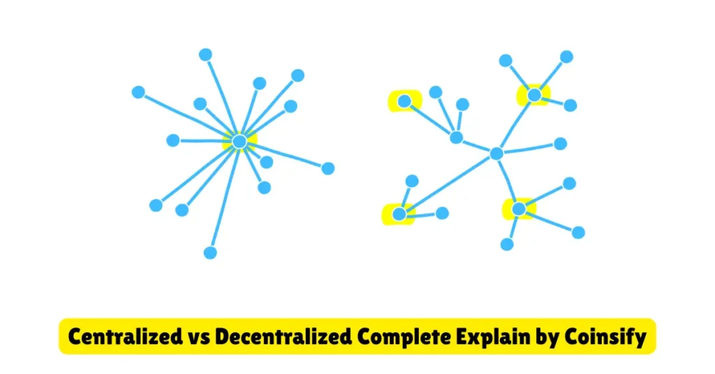centralized vs decentralized complete explain by coinsify